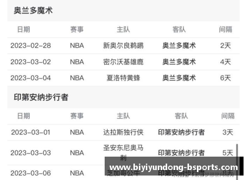 今日NBA竞彩推荐：精准赛事分析与投注建议